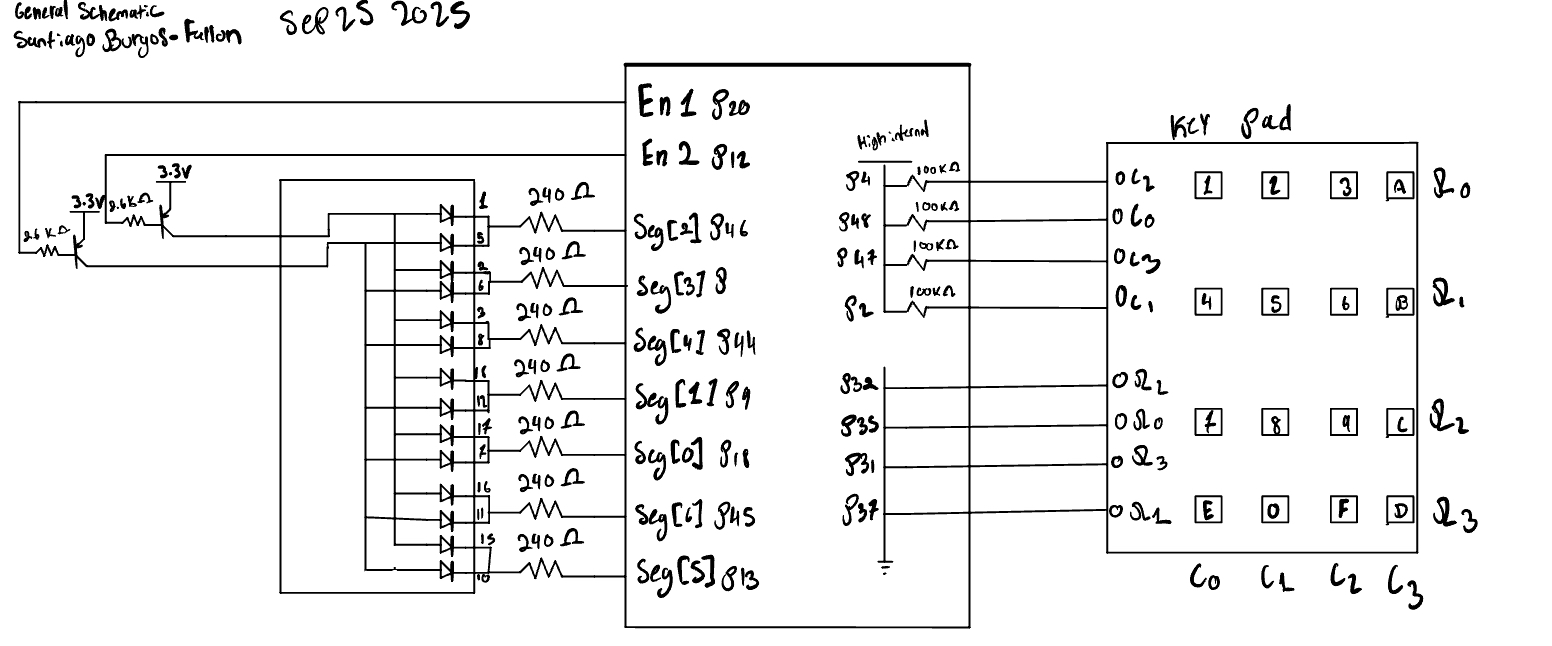Schematic with Pinouts