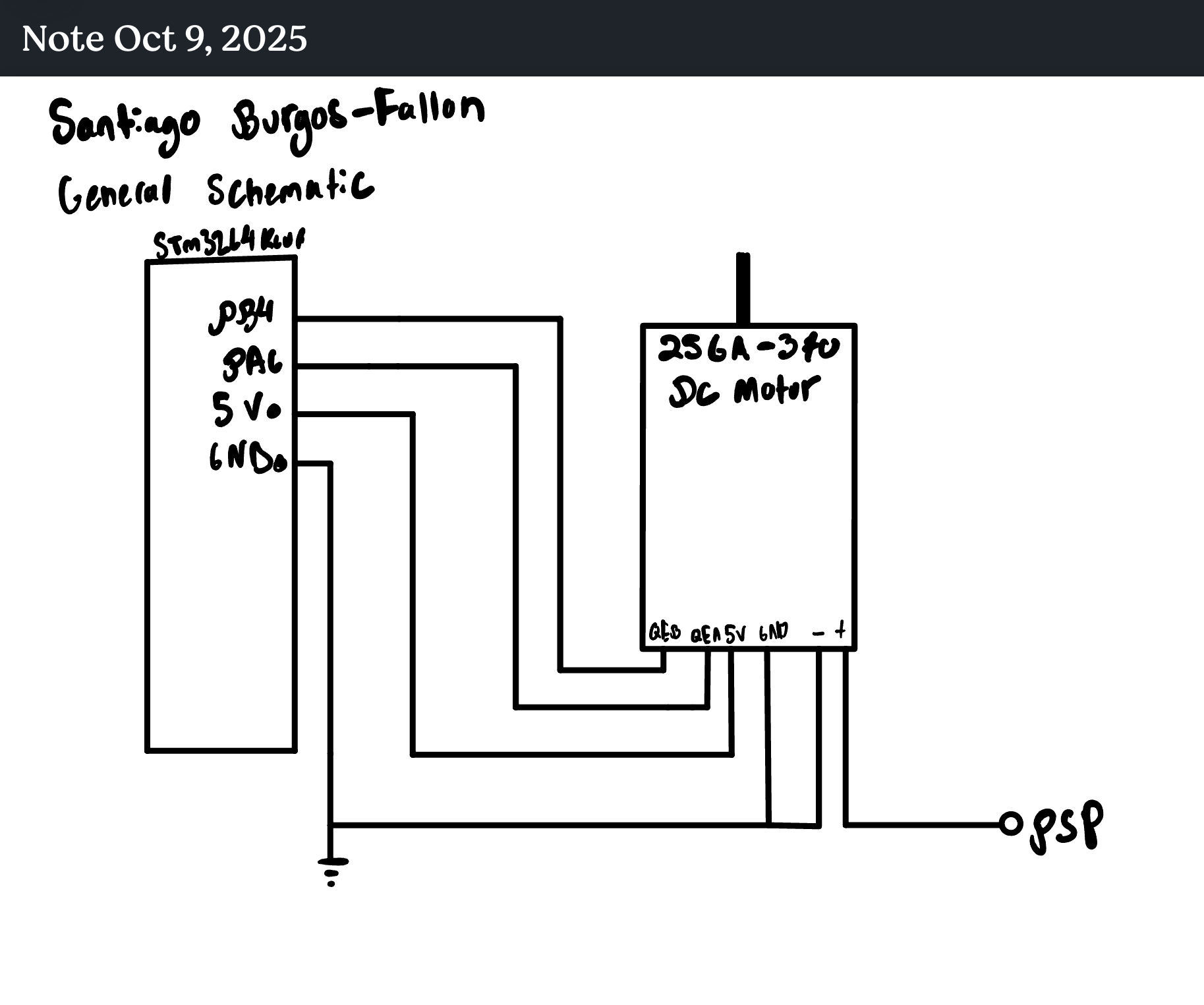 general schematic for design