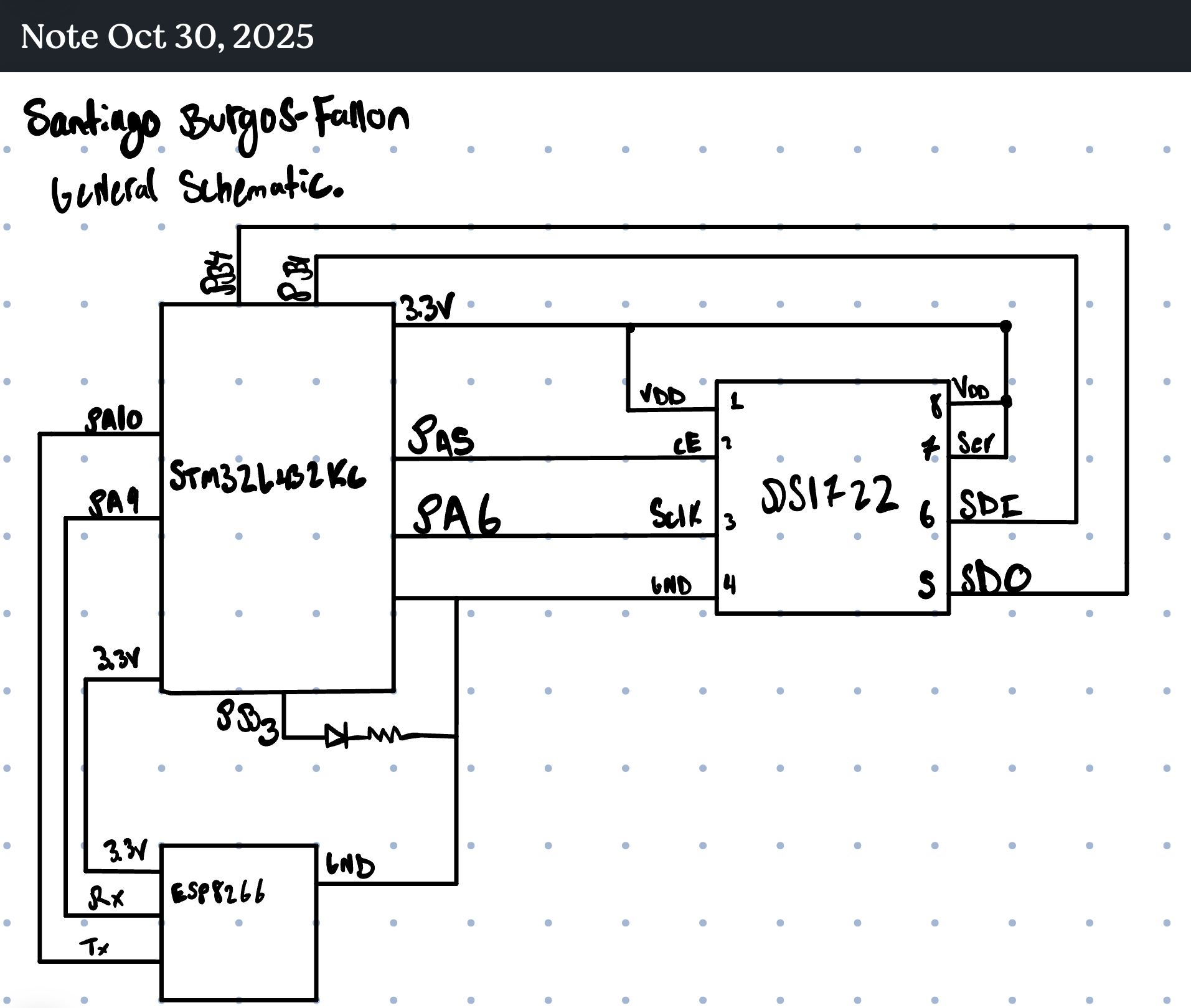 general schematic for design